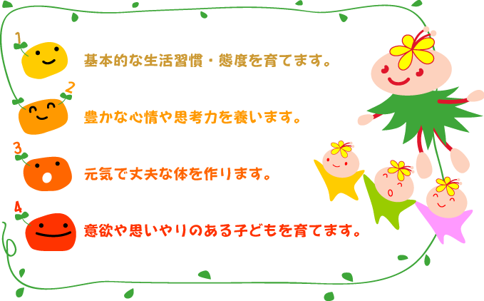 1.基本的な生活習慣・態度を育てます。2.豊かな心情や思考力を養います。3.元気で丈夫な体を作ります。4.意欲や思いやりのある子どもを育てます。